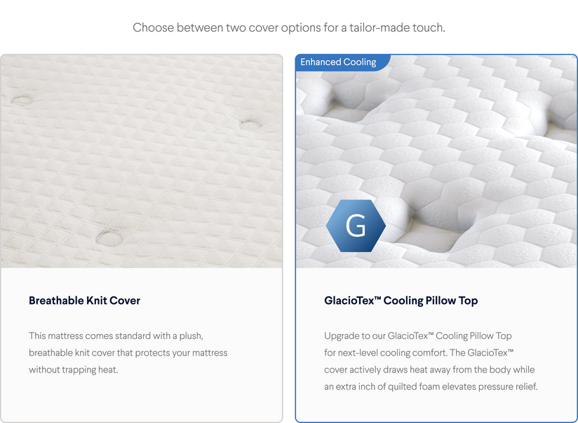 Knit cover and Cooling Pillow Top comparison