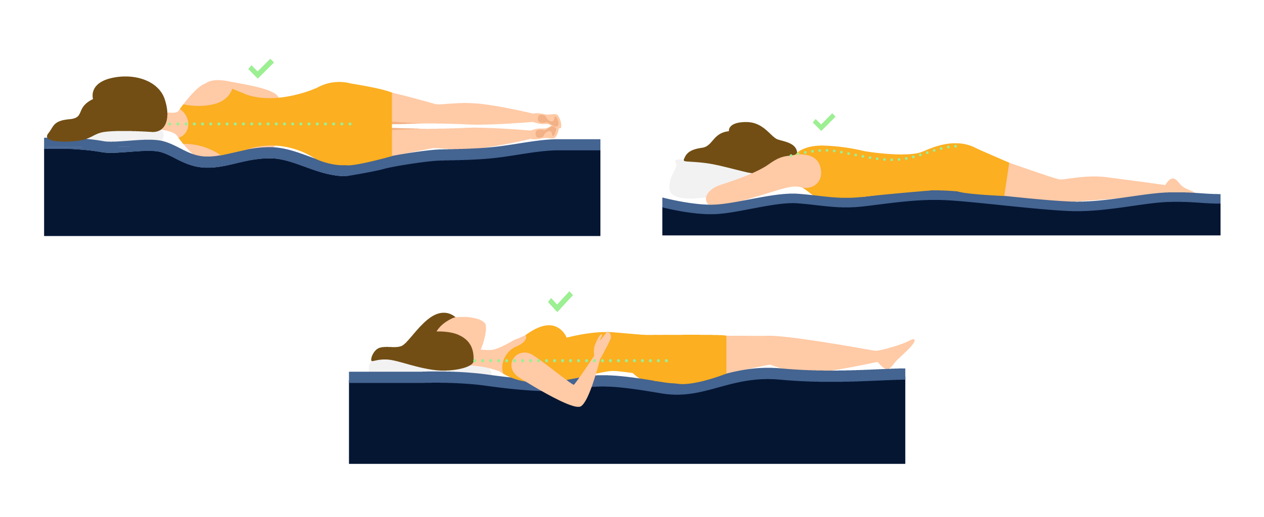 mattress topper sleep position guide illustration